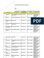 Desain Program Kerja Harian KPM Asmalida