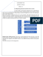 External Environment Organisational Interpersonal Individual