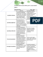 Reto-3 Aprendizaje Unadista