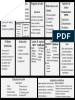 Azul y Blanco Ilustrado Finanzas Plan de Negocios Presentación