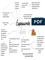 Espessantes aumentam viscosidade de alimentos de forma segura