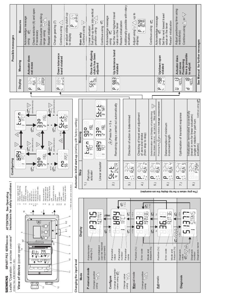 Siemens Positioner | PDF | Transmission (Mechanics) | Actuator