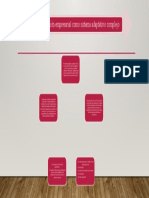 Organizacion Como Sistema Adaptativo Complejo