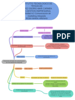 Elementos Del Plan de Comunicacin de Mercadotecnia Integrada