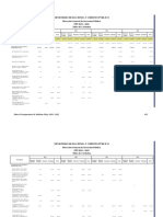 PIPMTI 2019-2022