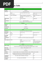 File Allocation Table