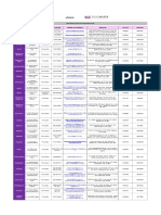 DIRECTORIO_DE_PPNNA_MUNICIPALES_02_09_20