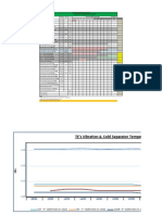 Key Functions Units Data Recording Time (HRS) 15-Nov-20 0800 1000 1200 1400 1600 1800 2000 2200 0000 0200 0400 0600 Average Normal Range Trip Limit