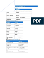 Lista de Conectores en Italiano