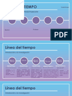 Linea Del Tiempo