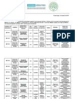 1° Concurso 2022 ISFD N°39