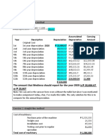 Accumulated Carrying Year Description Depreciation Depreciation Amount 18,666.67 18,666.67