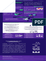 INFOGRAFIA Estructura Organizacional. Kevin Serna