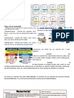 Product Development Process and Types of Raw Materials