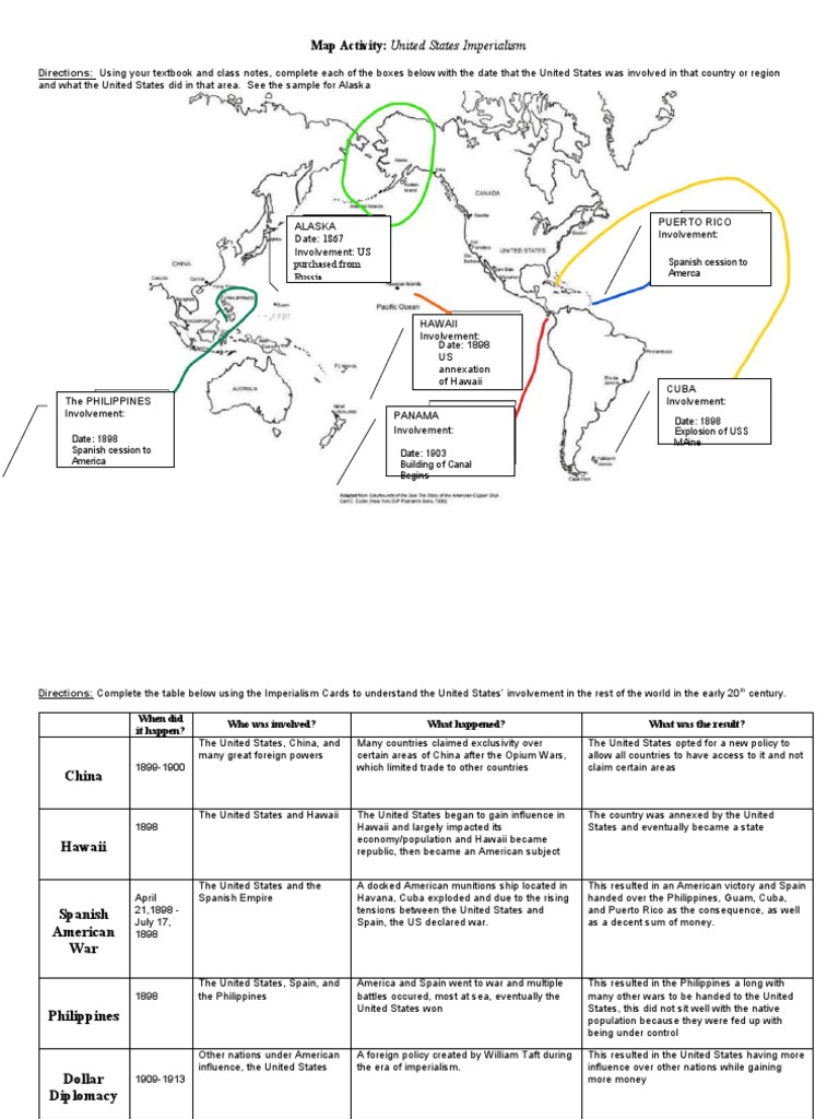 Imperialism Map and Chart | PDF | The United States | Panama