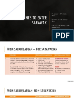 Guidelines To Enter Sarawak