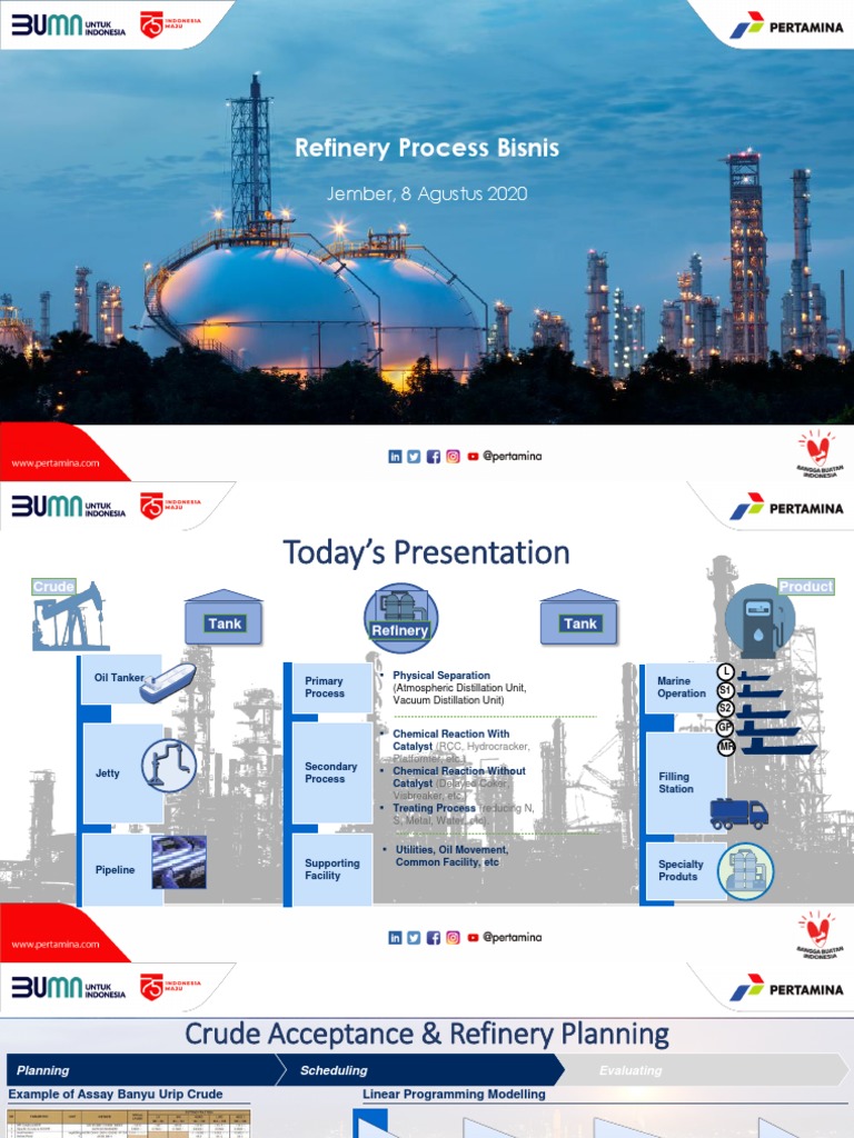 Overview of the Refinery Process and Crude Oil Planning at Pertamina's