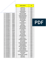 List Toko Observasi Tas 160322