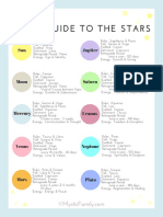 Quick Guide To The Stars
