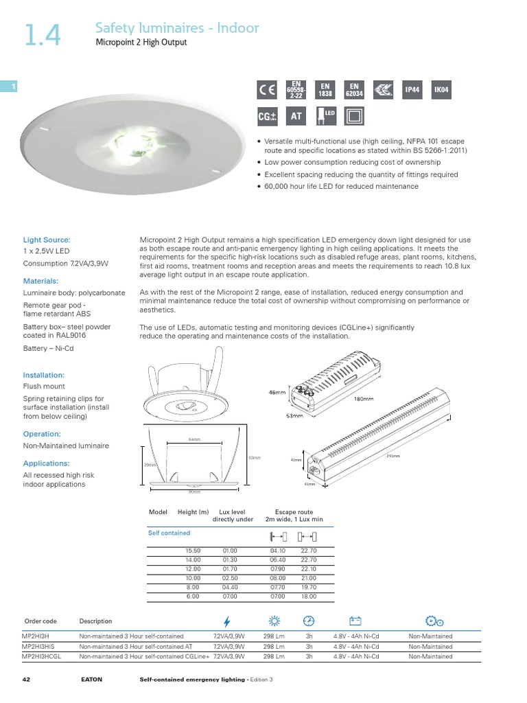 Eaton Emergency Lighting Self Contained Safety Micropoint 2 High Output Datasheet en PDF