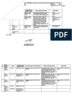 Jurnal Mengajar X Ipa