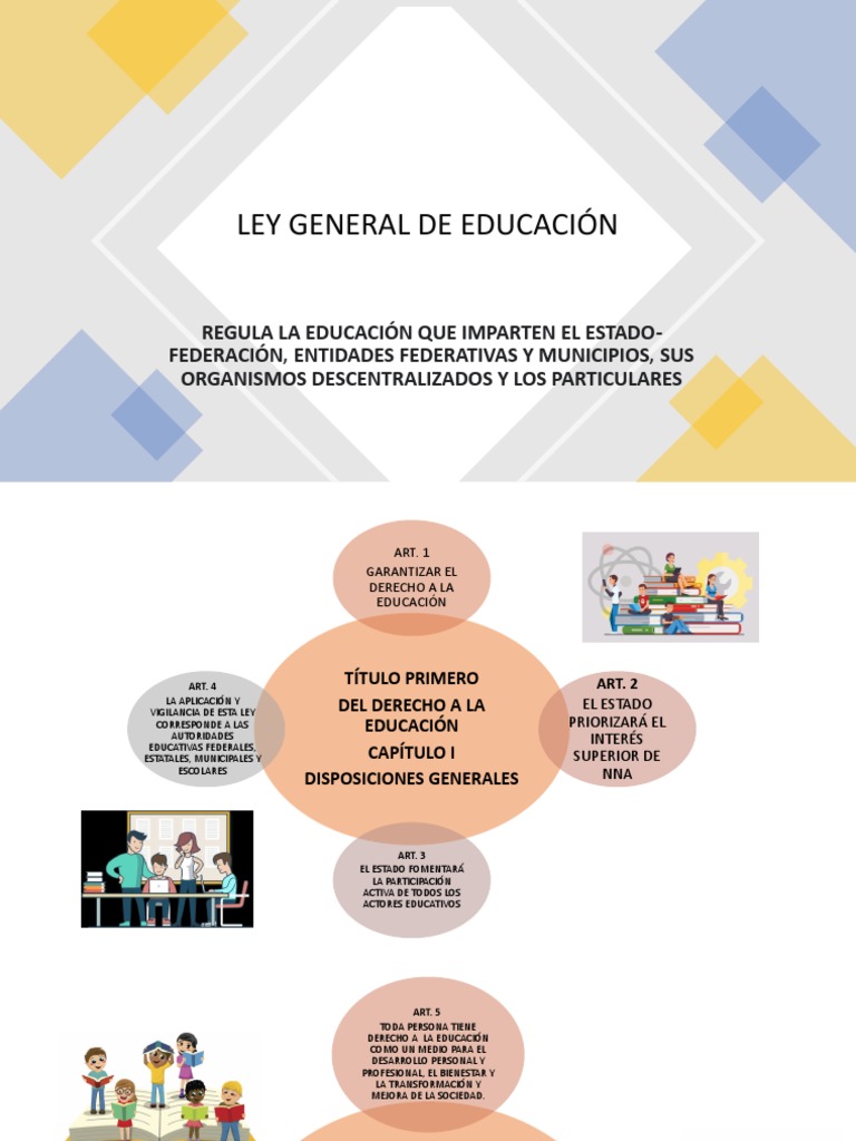Ley General de Educación en México | PDF | Educación de la primera ...
