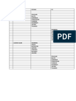 Jadwal Input Sipd