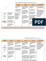 English Yearly Scheme of Work Year Four 2022/2023: Unit/Week/ Topic Listening Speaking Reading Writing Language Arts