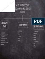 Taller de Redacción de Dobumentos en La Gestion Publica