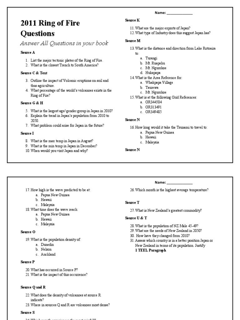 2011 Ring of Fire Questions and Answers PDF Volcano Earth Sciences