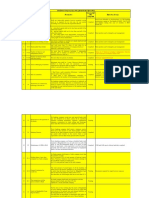 Bank Company Act - 1991 (2013) - Checklist - NHN