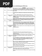 Checklist On Guidelines On Credit Risk Management (CRM) For Bank