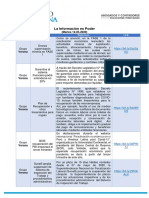 La Información es Poder - Martes (12-05-20) Clientes