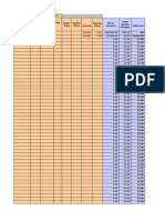 PSE Stock Computation Tool 2020