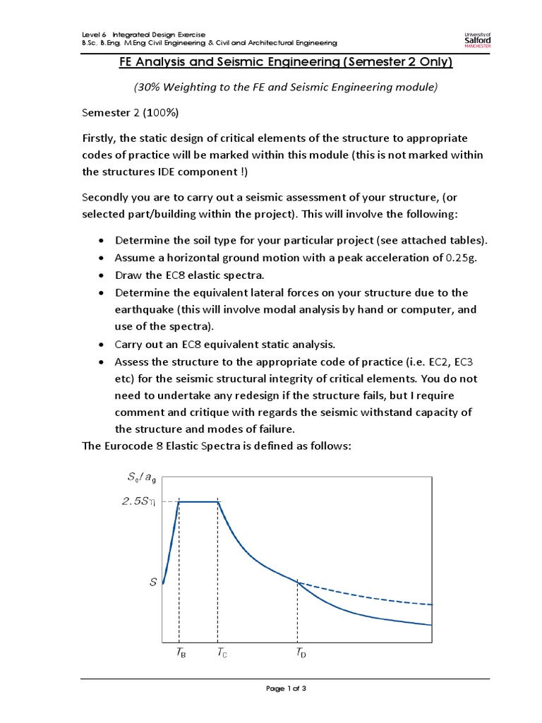 Seismic Design for Engineering Students | PDF