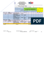 Table of Specification: Cognitive Dimension