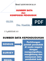 Data Kependudukan