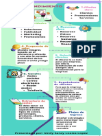 Infografía Emprendimiento