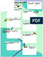 Infografía cronológica elementos 3d verde turquesa