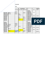 Revised Schedule of Examinations 1st Sem 2021 22