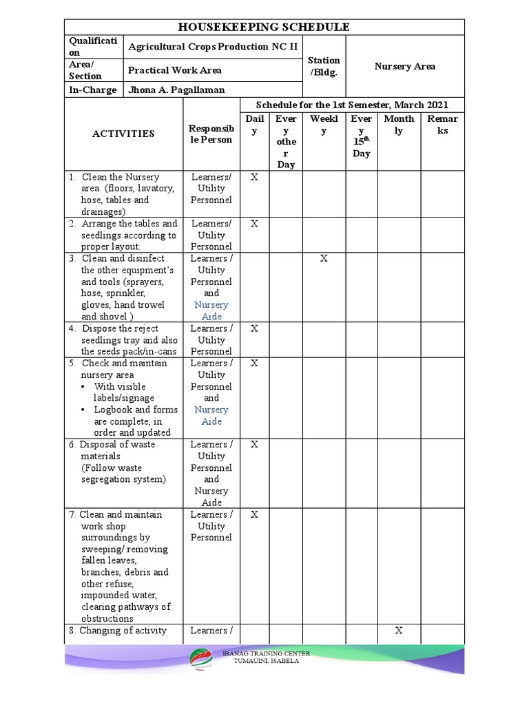 Housekeeping Schedule: Nursery Aide | PDF