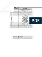 QACinemas Risk Log Matrix