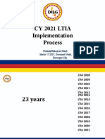 CY 2021 LTIA Implementation Process: Provincial Roll-Out On LTIA-IS March 17 2021, Domsowir Hotel, Borongan City