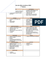 Lista de útiles escolares 7° básico 2022