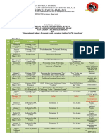 Manual Acara IPPF 2022-Dikonversi