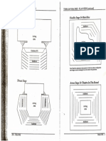 Proscenium Stage: Types - Plan View Types of Theatres Pi - An View