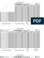 Summary Grades EdTech1