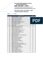 Daftar Siswa KelaS X - XI Dan XII Tahun 2020