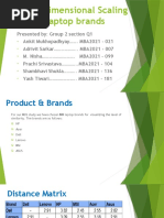 Mission, Vision and Values of Marico LTD.: Link For Reference | PDF