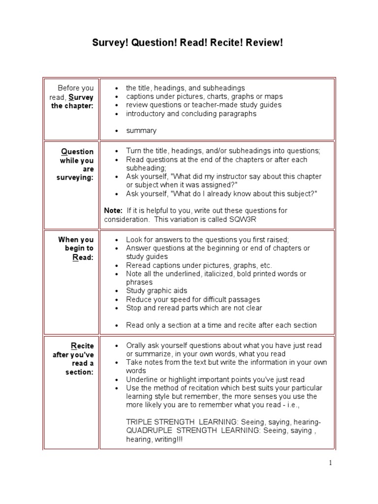Mastering SQW3R Study Techniques | PDF
